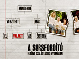 A sorsfordító