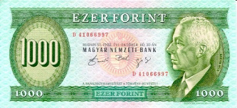 Forrás: MNB